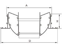 Structure Diagram