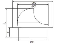 Structure Diagram