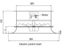 Structure Diagram