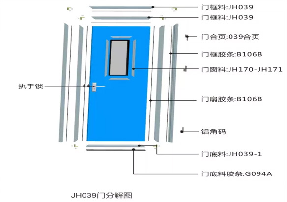 cleanroom-door-accessories