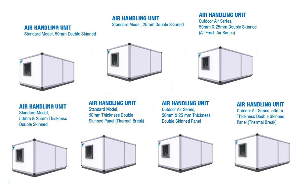 Air Handling Unit Manufacturers